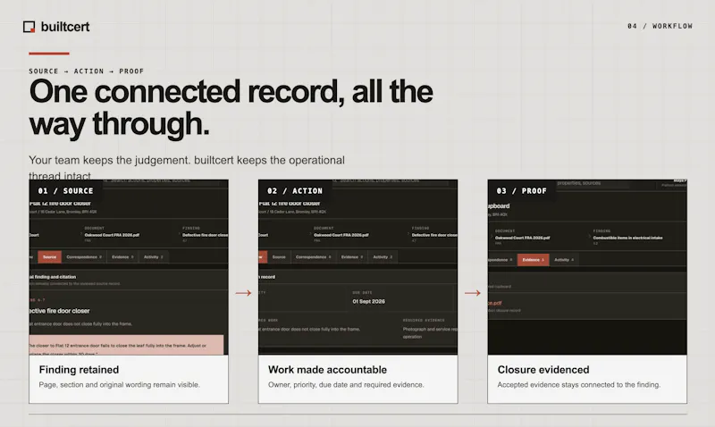 builtcert screenshot 4