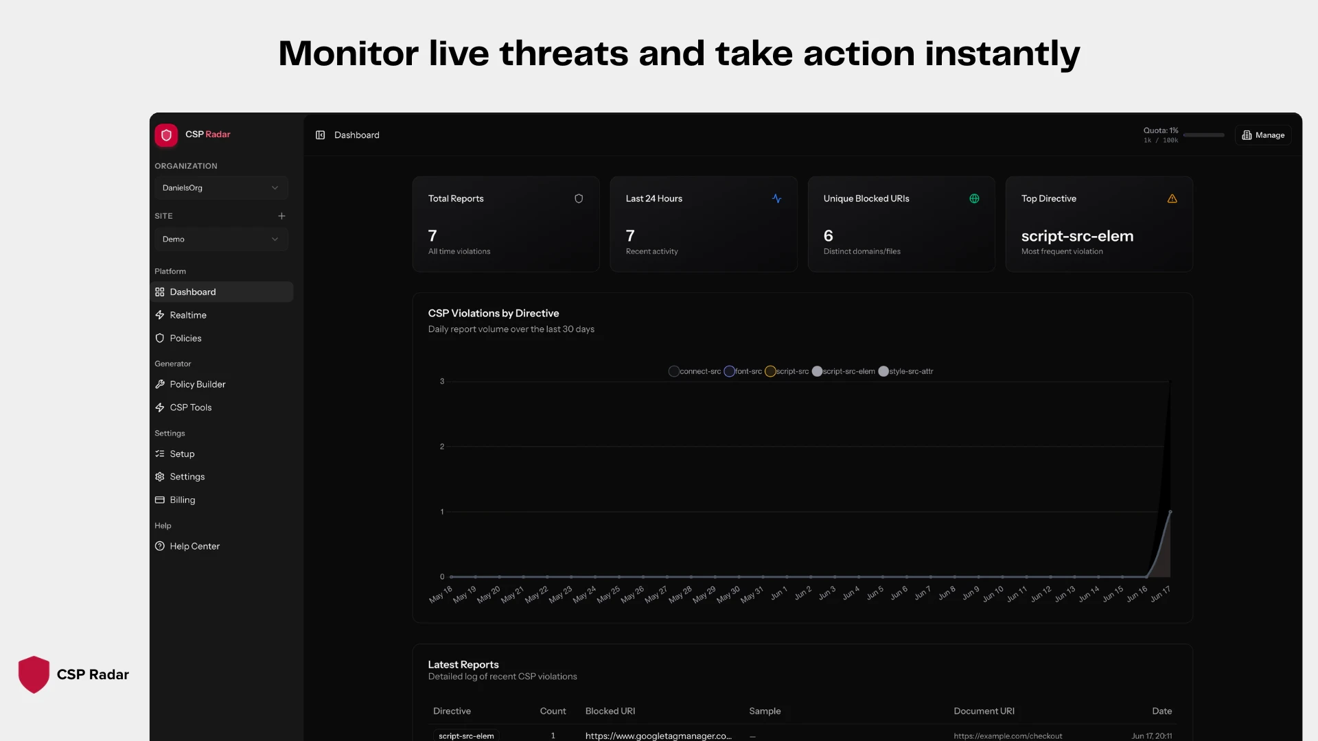 CSP Radar screenshot 4