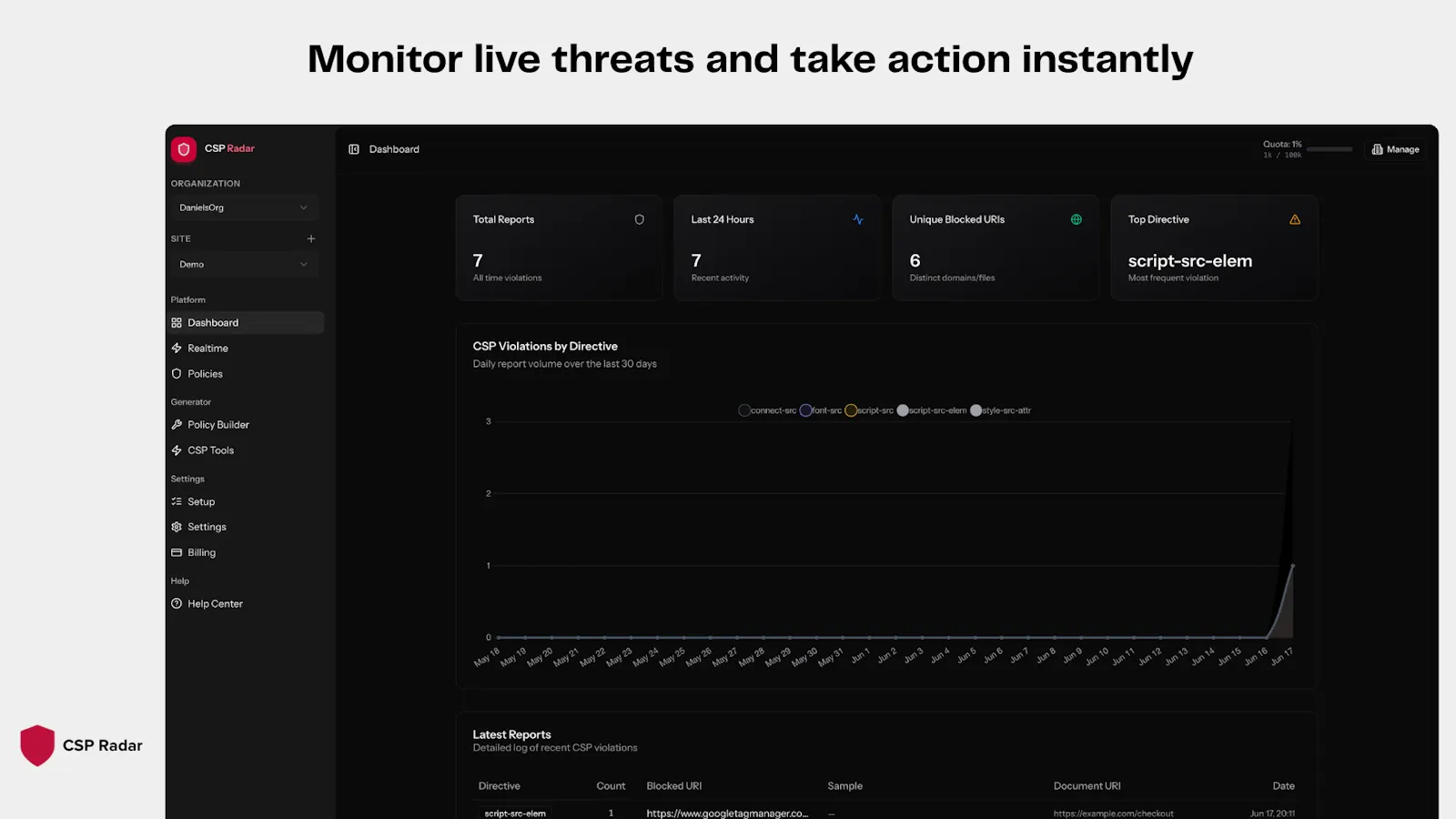CSP Radar screenshot 5