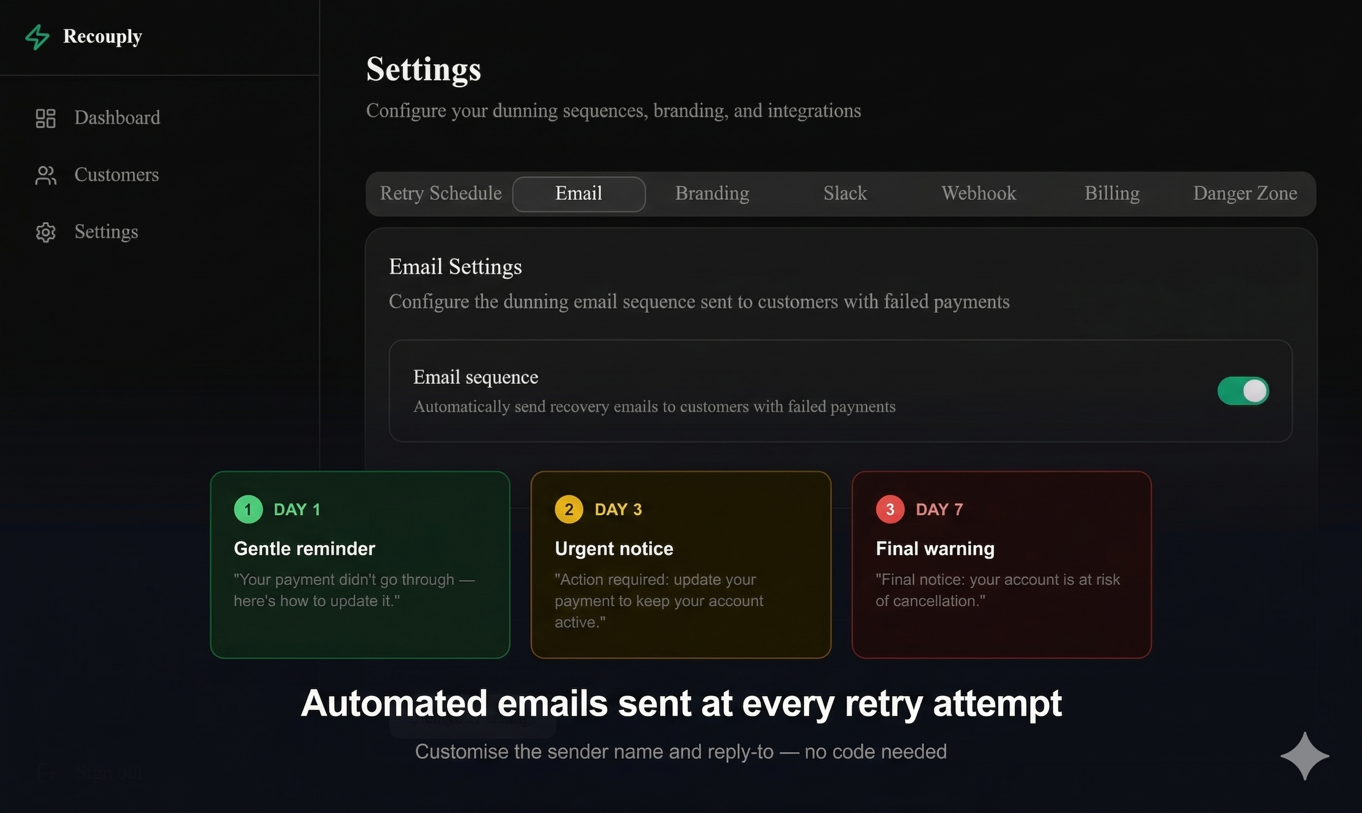 Recouply: Recover Failed Stripe Payments gallery image