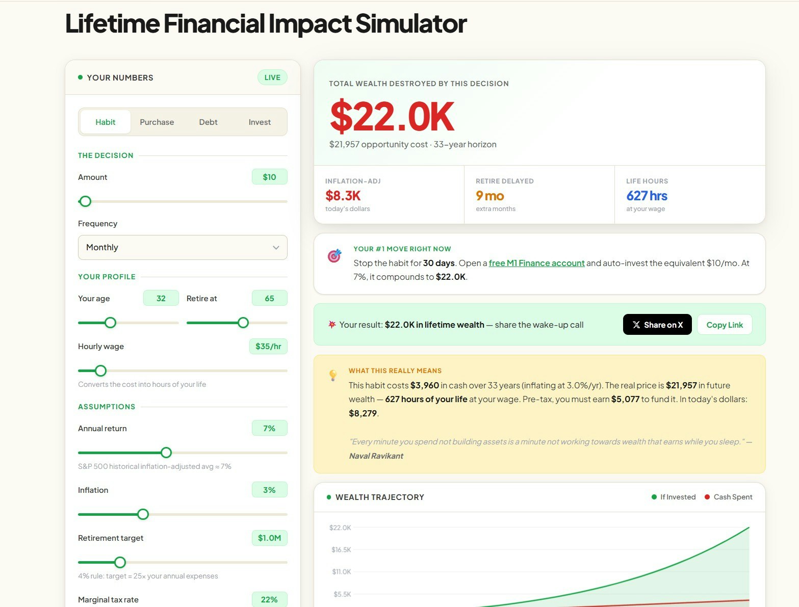 WealthDelay — See the Lifetime Cost gallery image