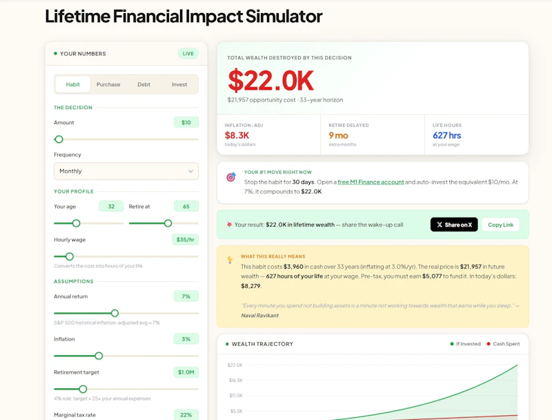 WealthDelay — See the Lifetime Cost screenshot 3