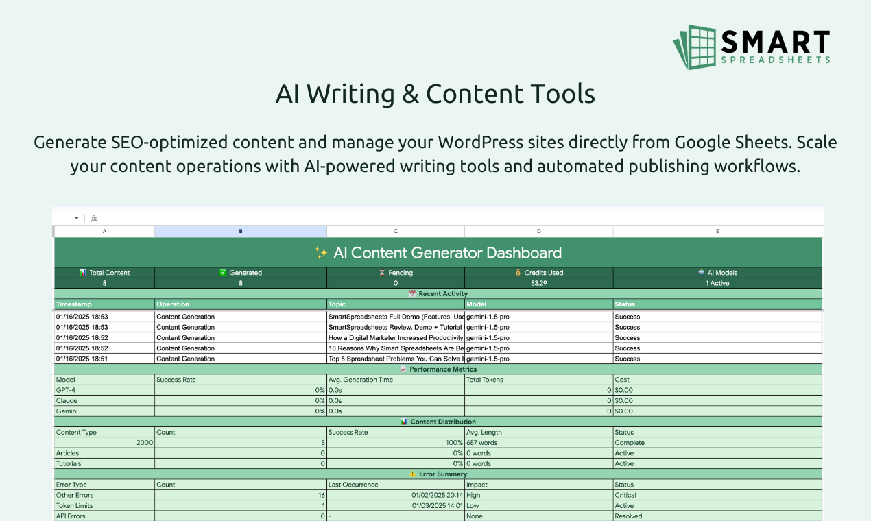 Smartspreadsheets - Google sheets automation tools media 2