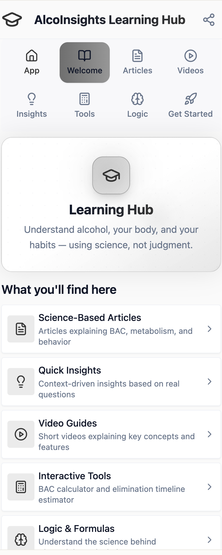 AlcoInsights - Main product screenshot demonstrating key features and user interface