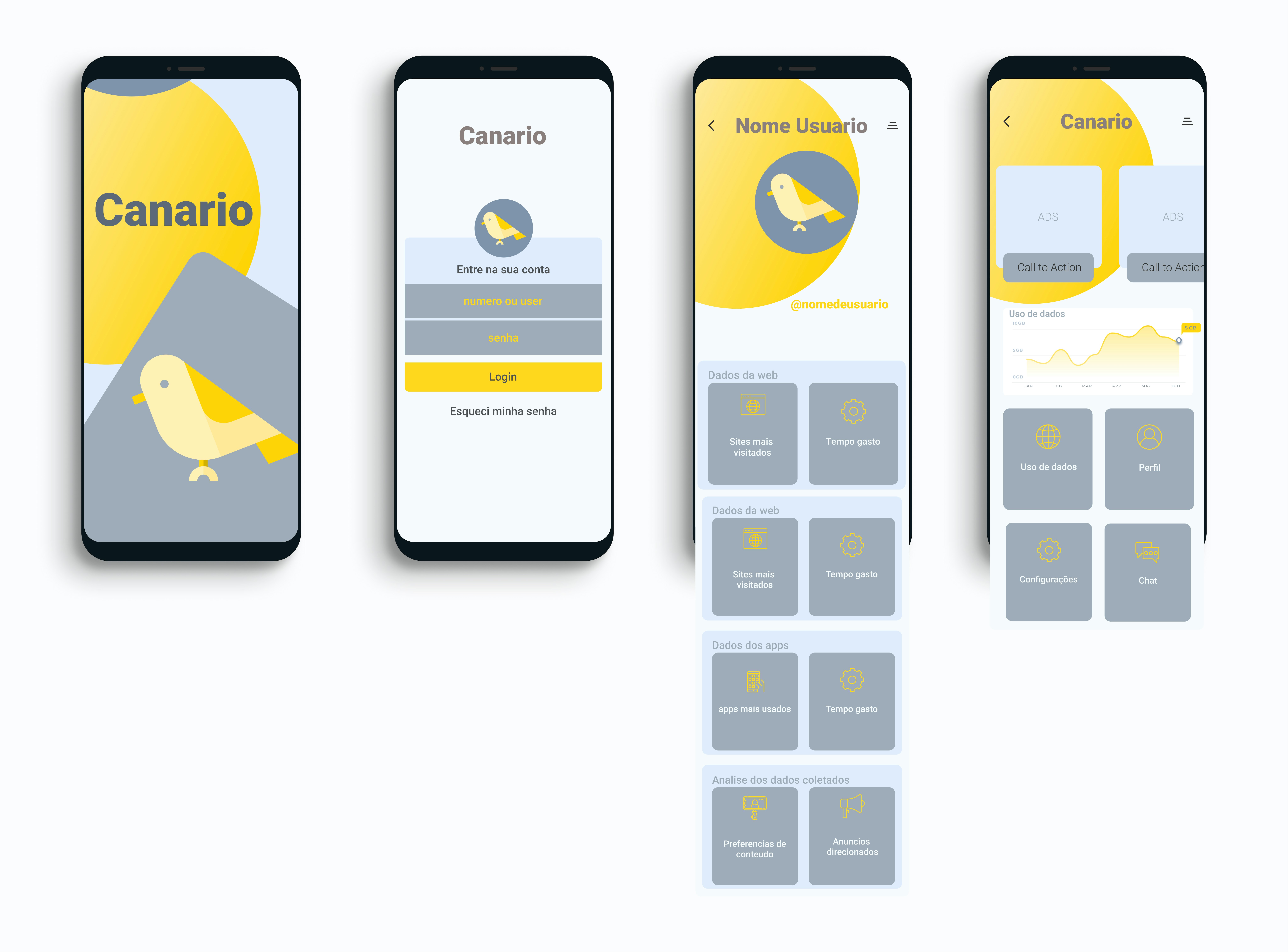 Canario gallery image