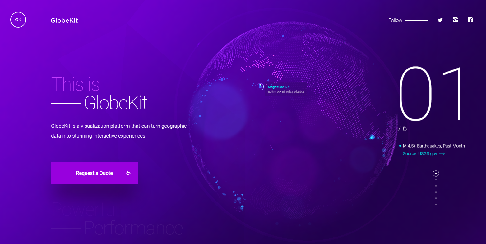 GlobeKit