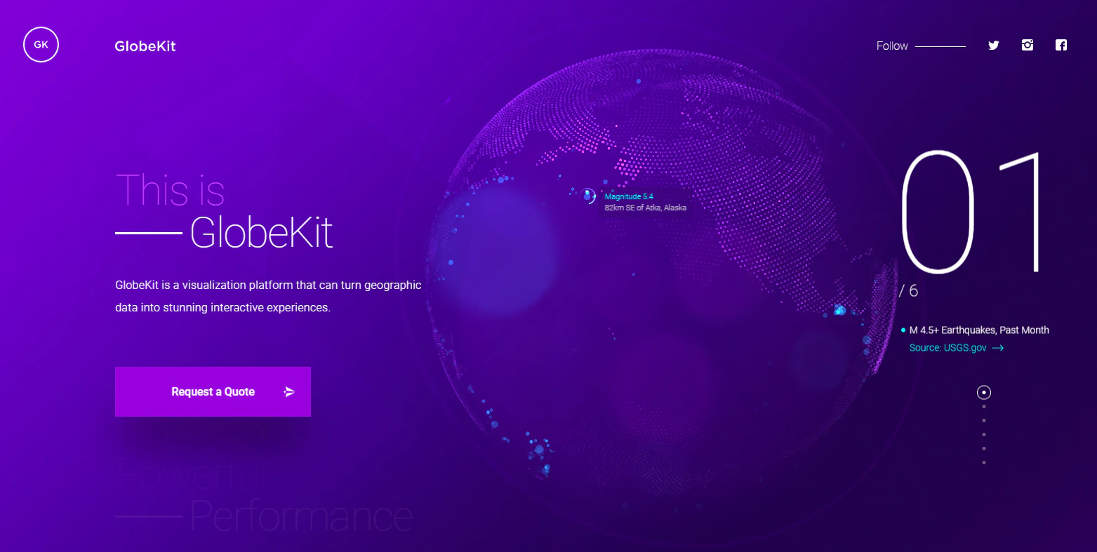 GlobeKit