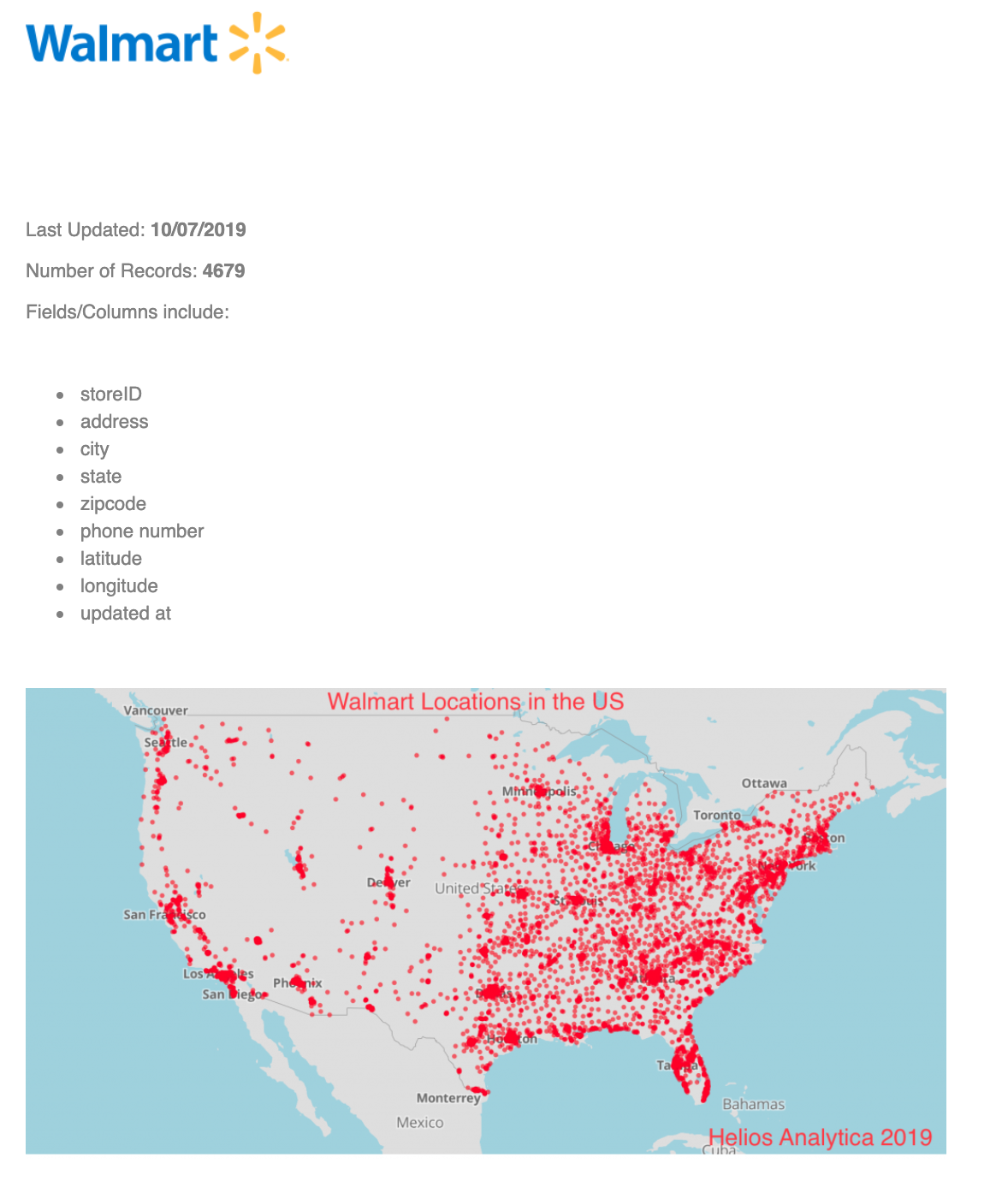 Helios Analytica gallery image