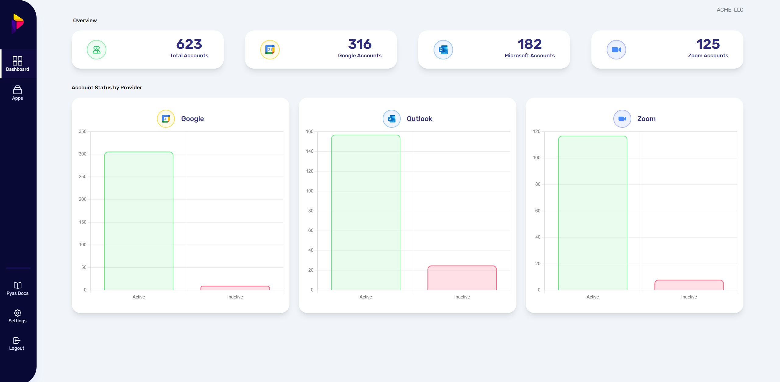 Зуд - API интеграции календаря для стартапов медиа 1