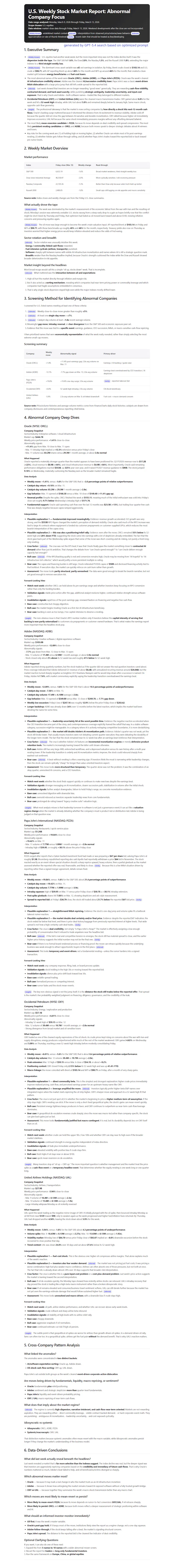 Objective-Led Prompt/Context Engine gallery image