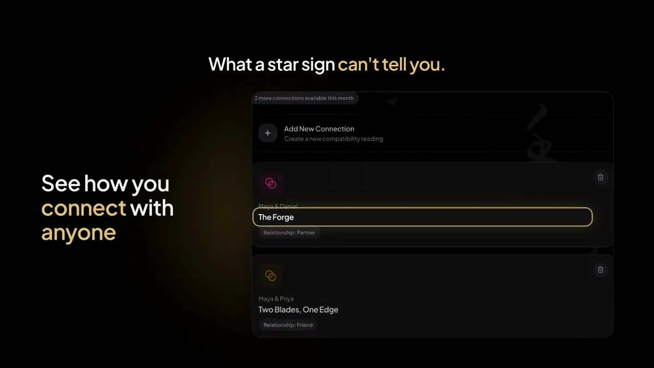 8 Signs gallery image
