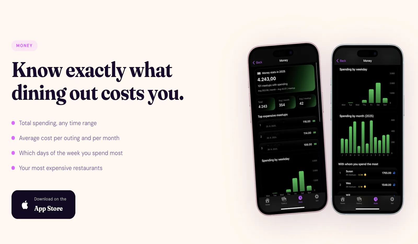SocialLife Diary: Your Social Timeline  screenshot 5