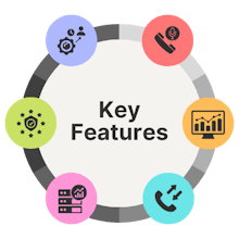 Vicidial New Dashboard gallery image