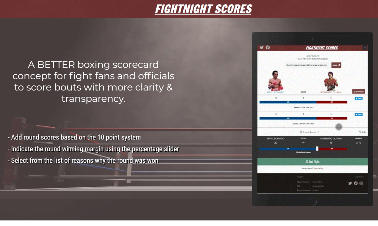 Fightnight Scores gallery image