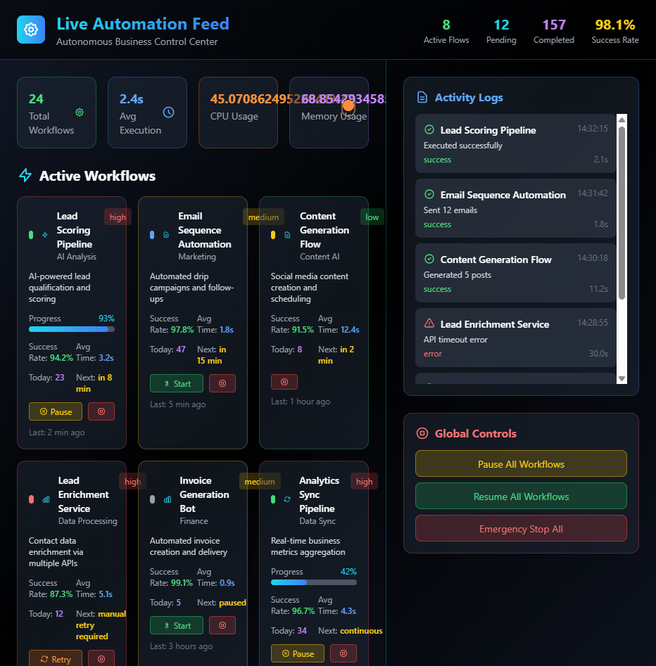 PulseOS AI Operating System for Business gallery image