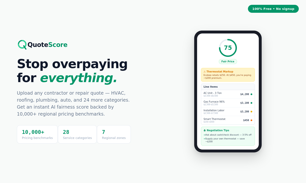 QuoteScore gallery image