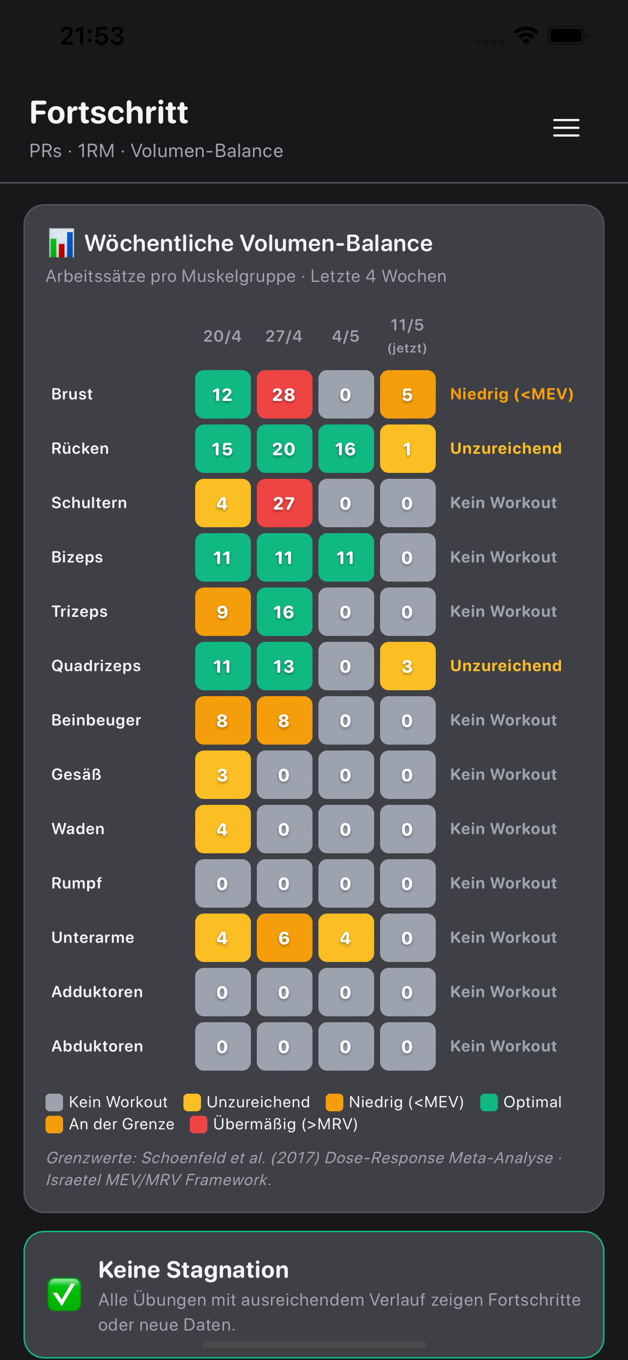 GymMe - Workout & PR Tracker gallery image