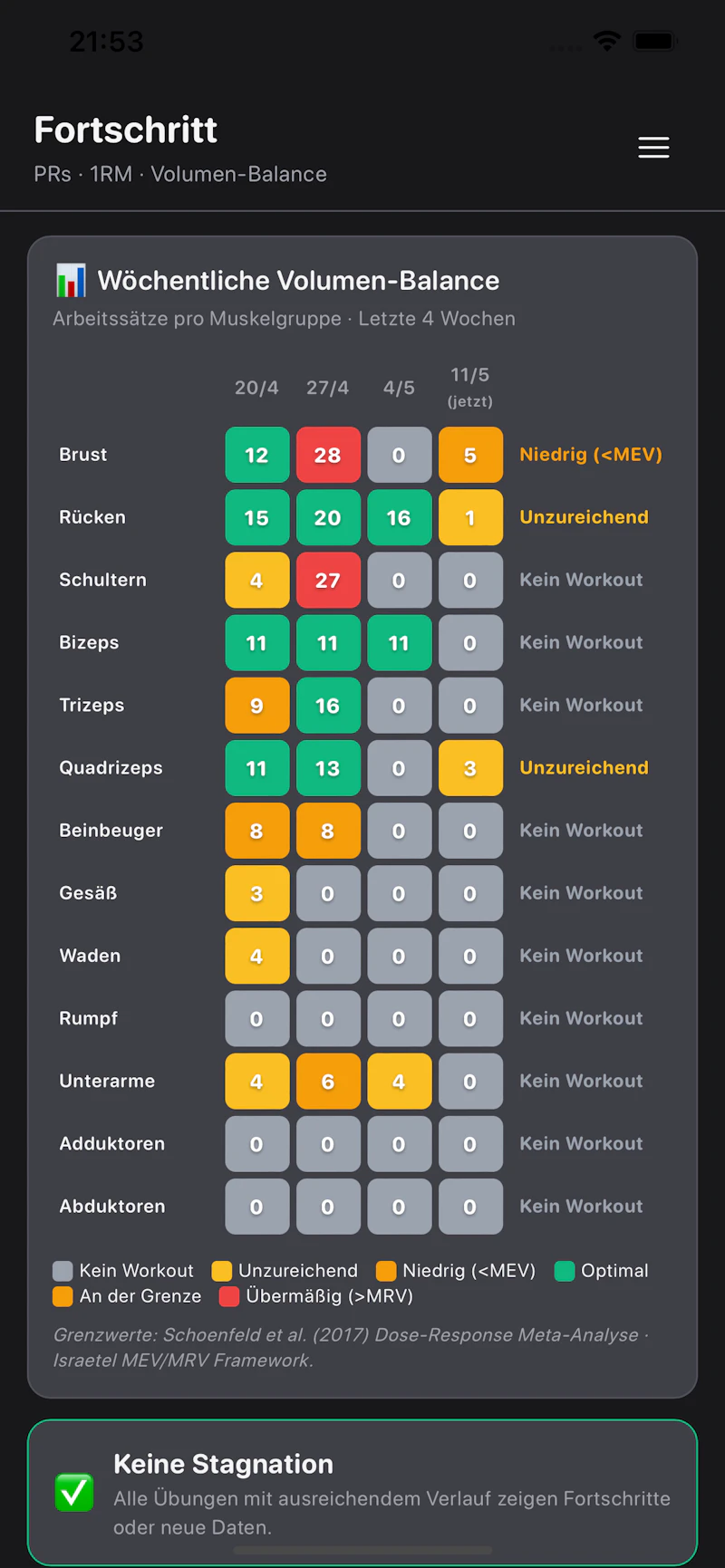 GymMe - Workout & PR Tracker screenshot 9