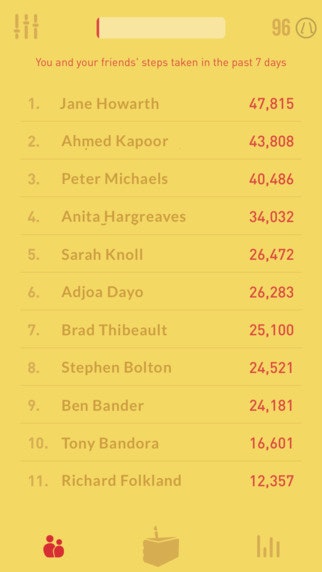 CAKEWALK gallery image