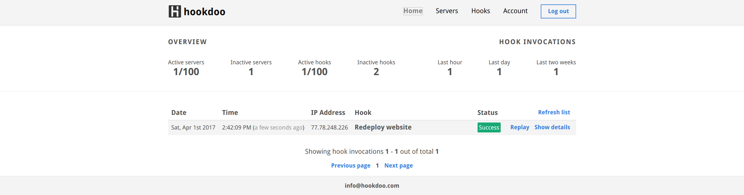 hookdoo gallery image