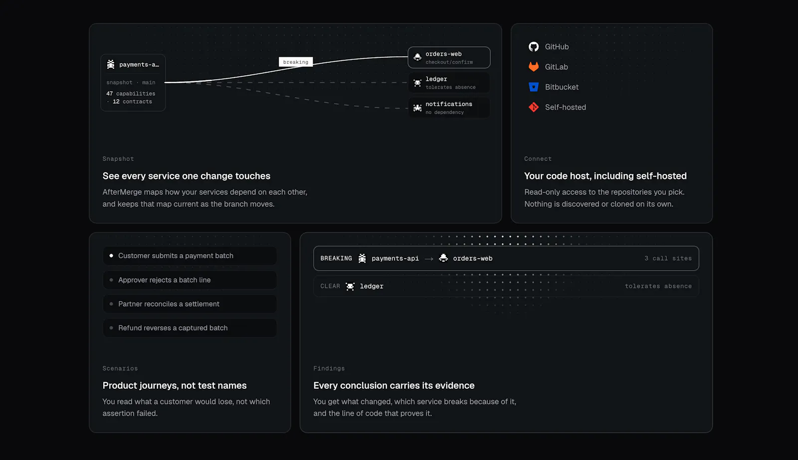 AfterMerge screenshot 3