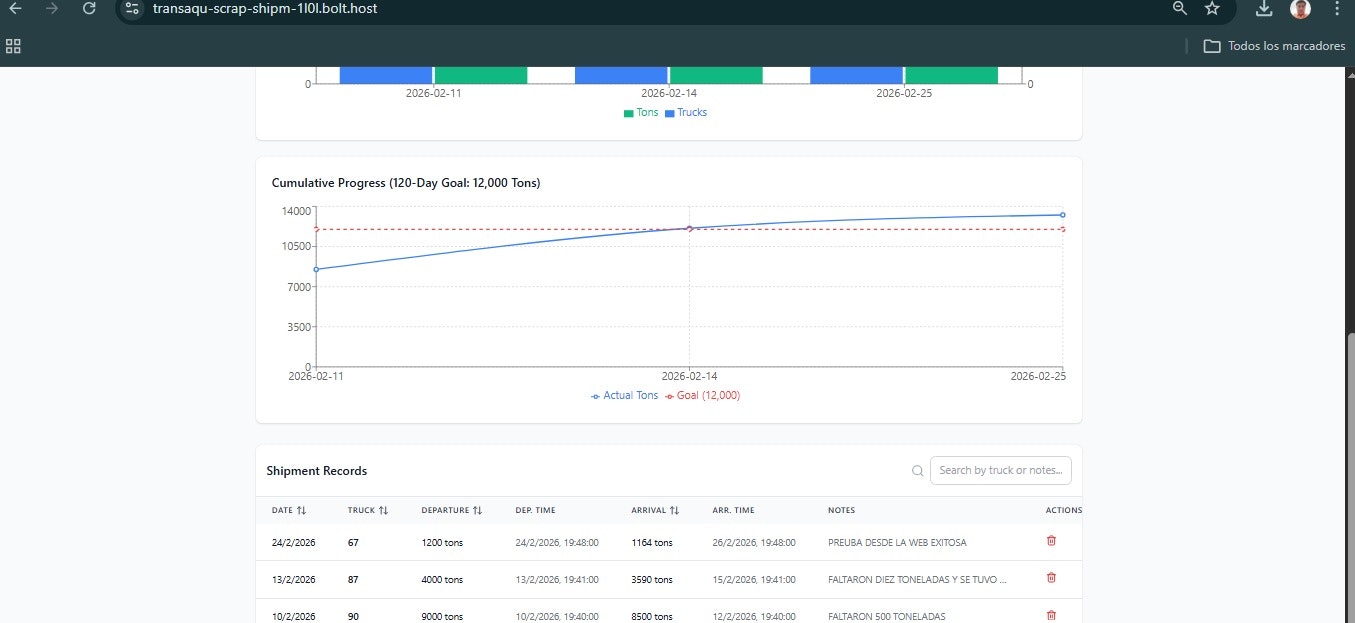 Transaquí Scrap Shipments MVP - Screenshot 2 showing product features and functionality