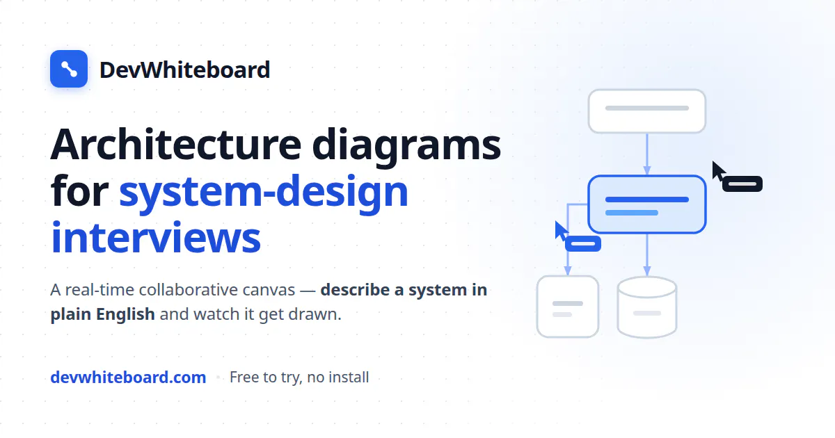 DevWhiteboard gallery image