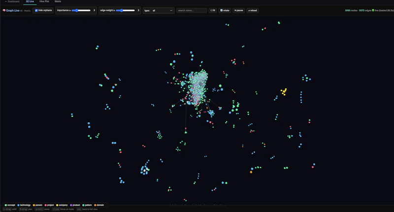 Persistent memory for AI coding agents screenshot 5