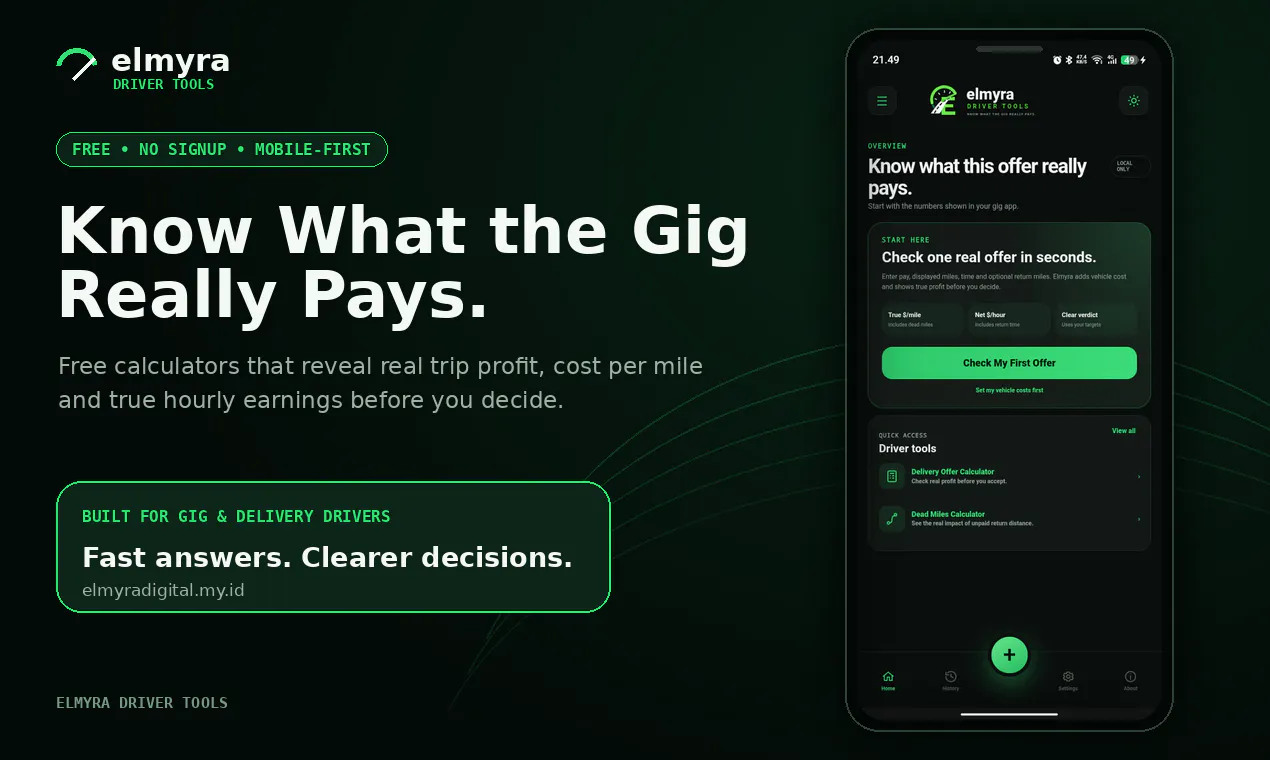 Elmyra Driver Tools screenshot