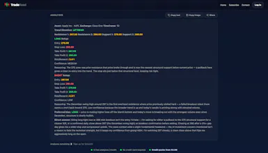 TradeRead gallery image