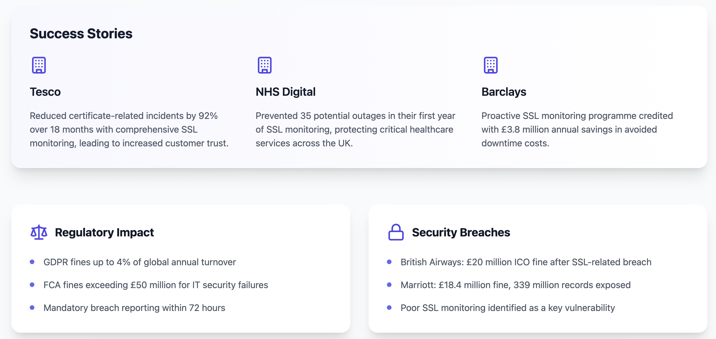 Certcobra - Word gewaarschuwd wanneer SSL -certificaten op het punt staan ​​te vervallen media 2