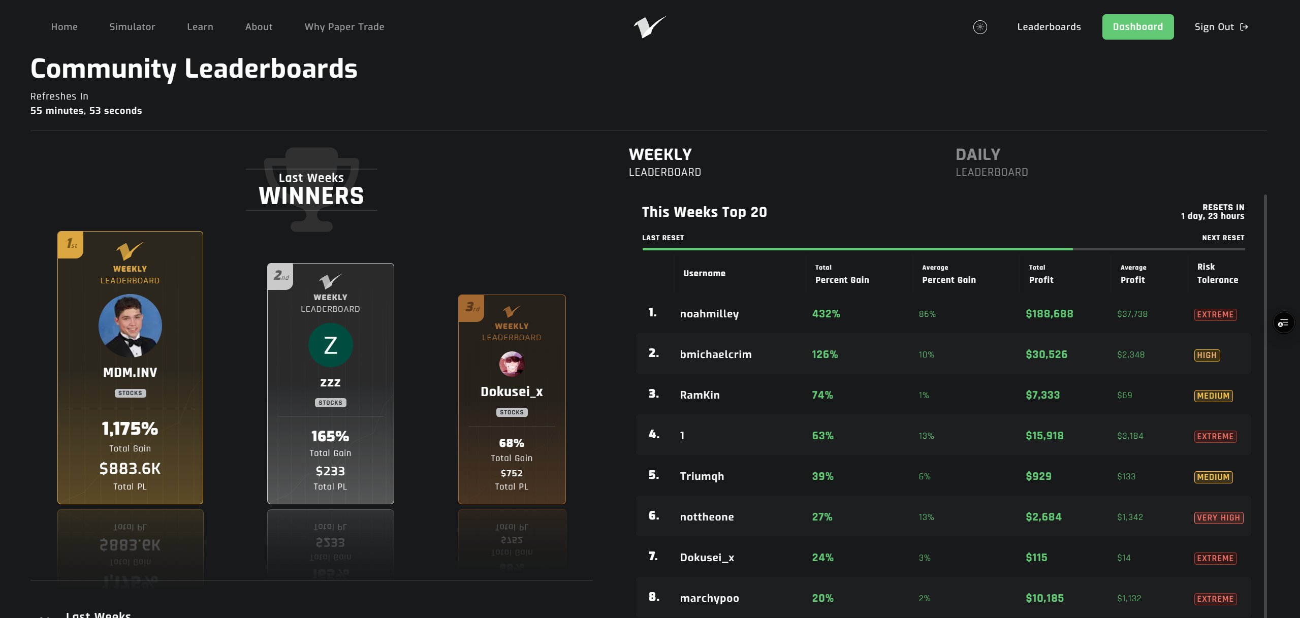 Volume gallery image