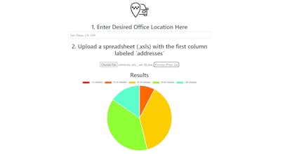 Commute.Site gallery image