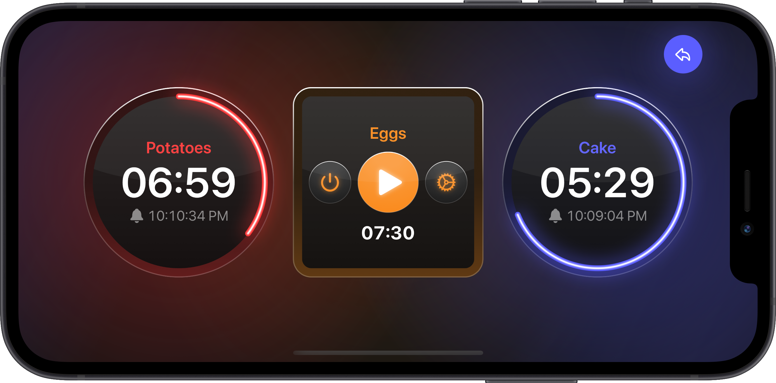 All the Timers gallery image