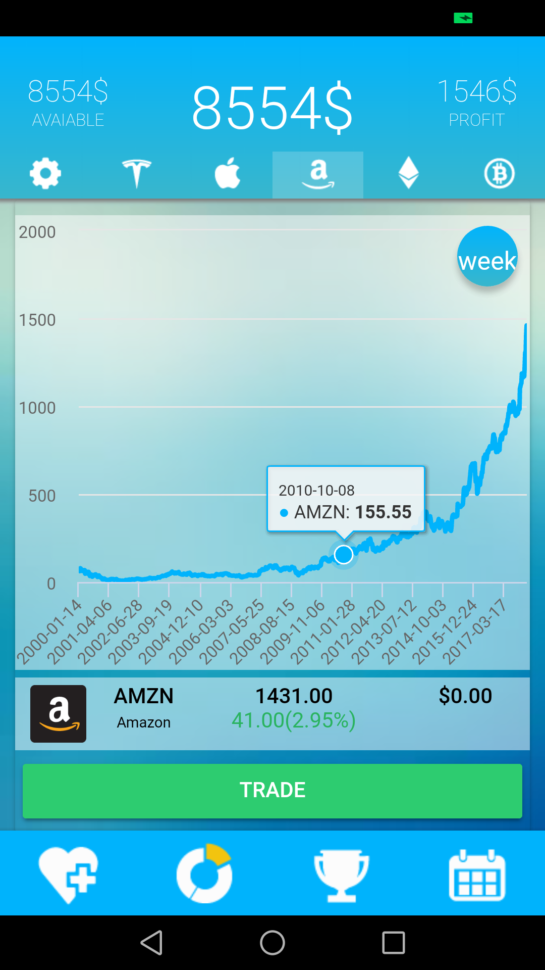 Stop Smoke Stock gallery image