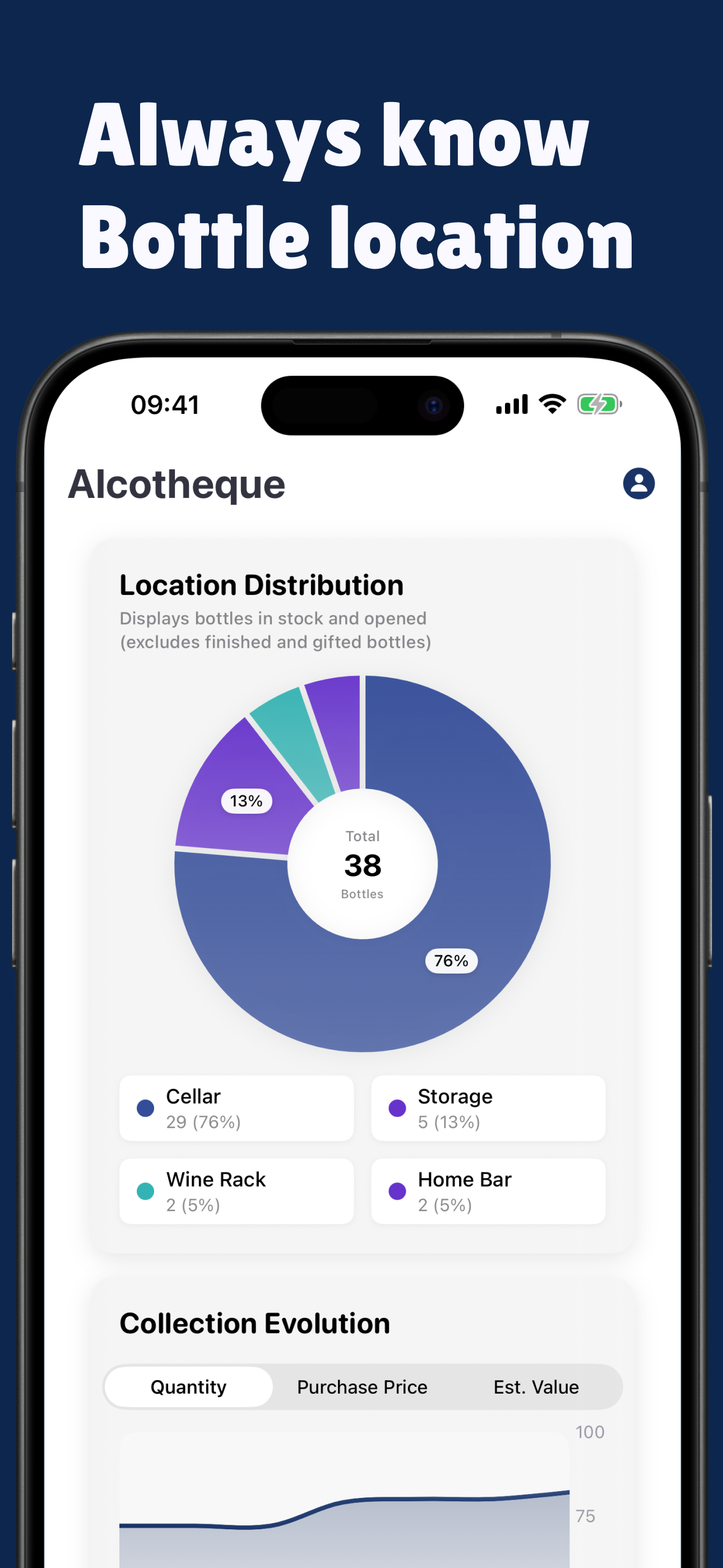 Alcotheque for IOS gallery image