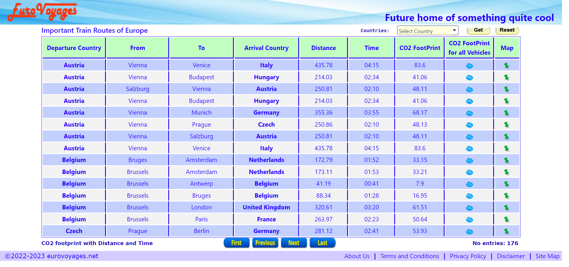 importantTrainRoutes