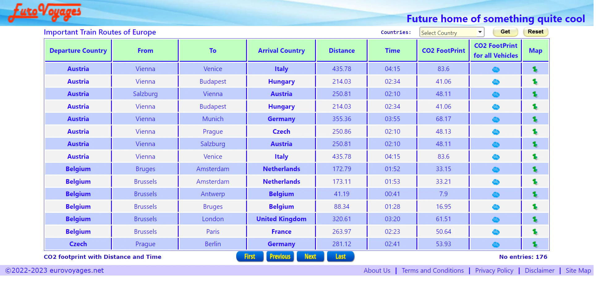 importantTrainRoutes