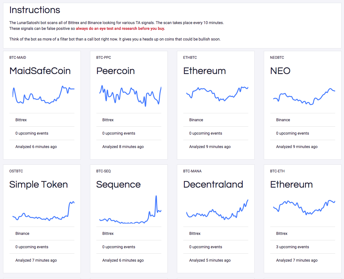 LunarSatoshi gallery image