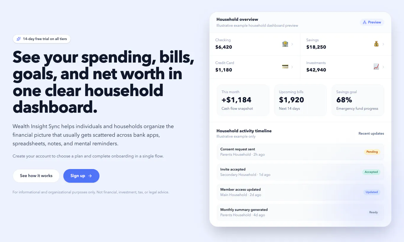 Wealth Insight Sync - USA Market Only 專案橫幅