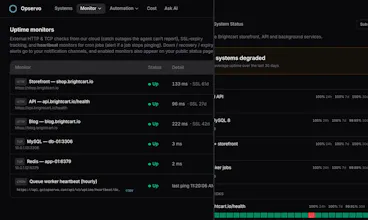 Opservo gallery image