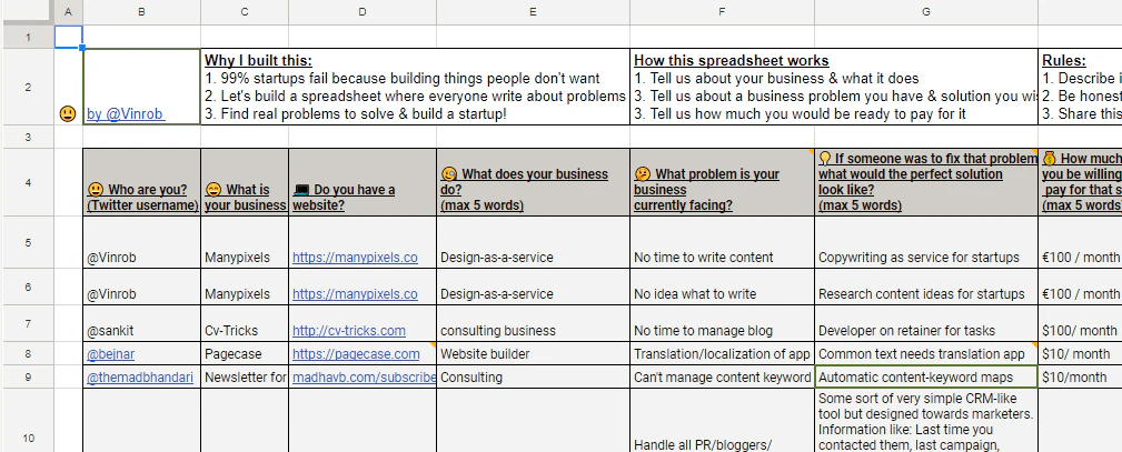 Indie Hackers Crowdsourced ideas 💡