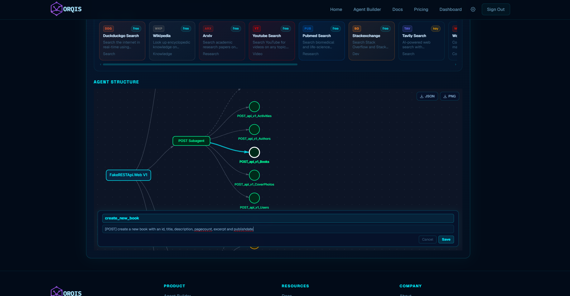 Orqisai gallery image
