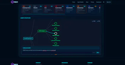 Orqisai gallery image