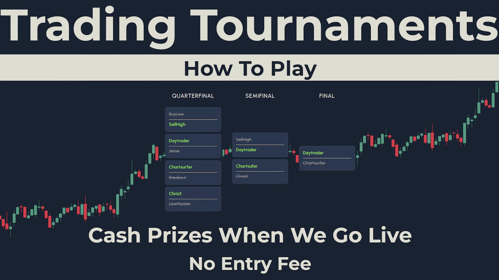 Trading Blitz—2P Trading Simulator Game screenshot 2