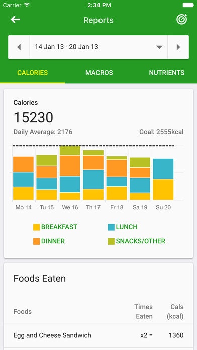 FatSecret gallery image