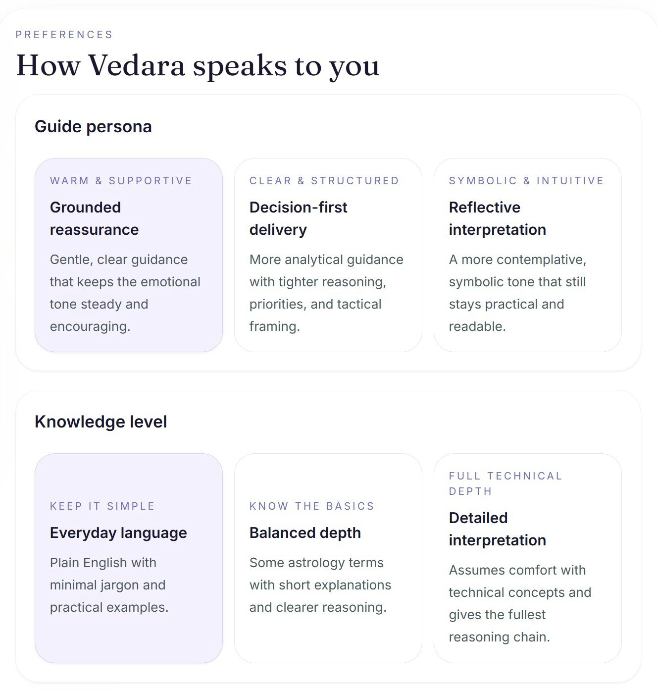 Vedara gallery image