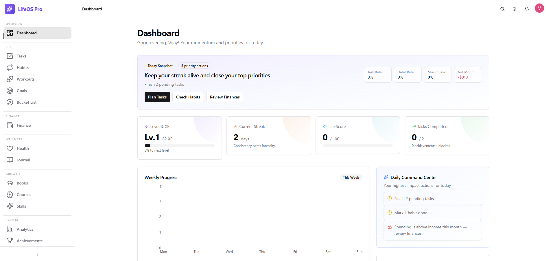 LifeOS Pro - Screenshot 4 showing product features and functionality
