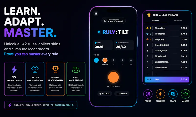 Ruly: Tilt screenshot 5