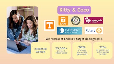 Endora gallery image